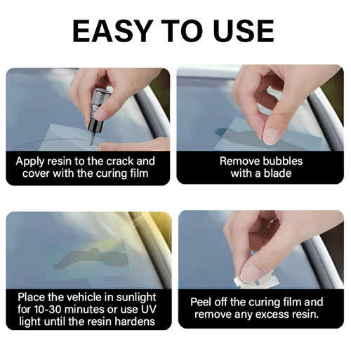 Swetagup GlassFix — Windshield Chip & Crack Repair Kit